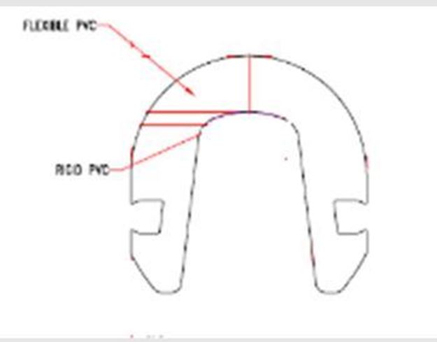 Picture of Nose Bumper 1"