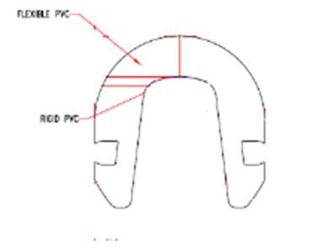 Picture of Nose Bumper 1"