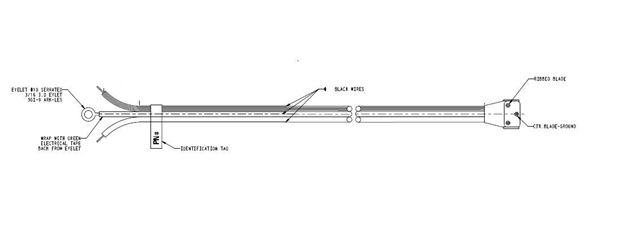 Picture of Harness